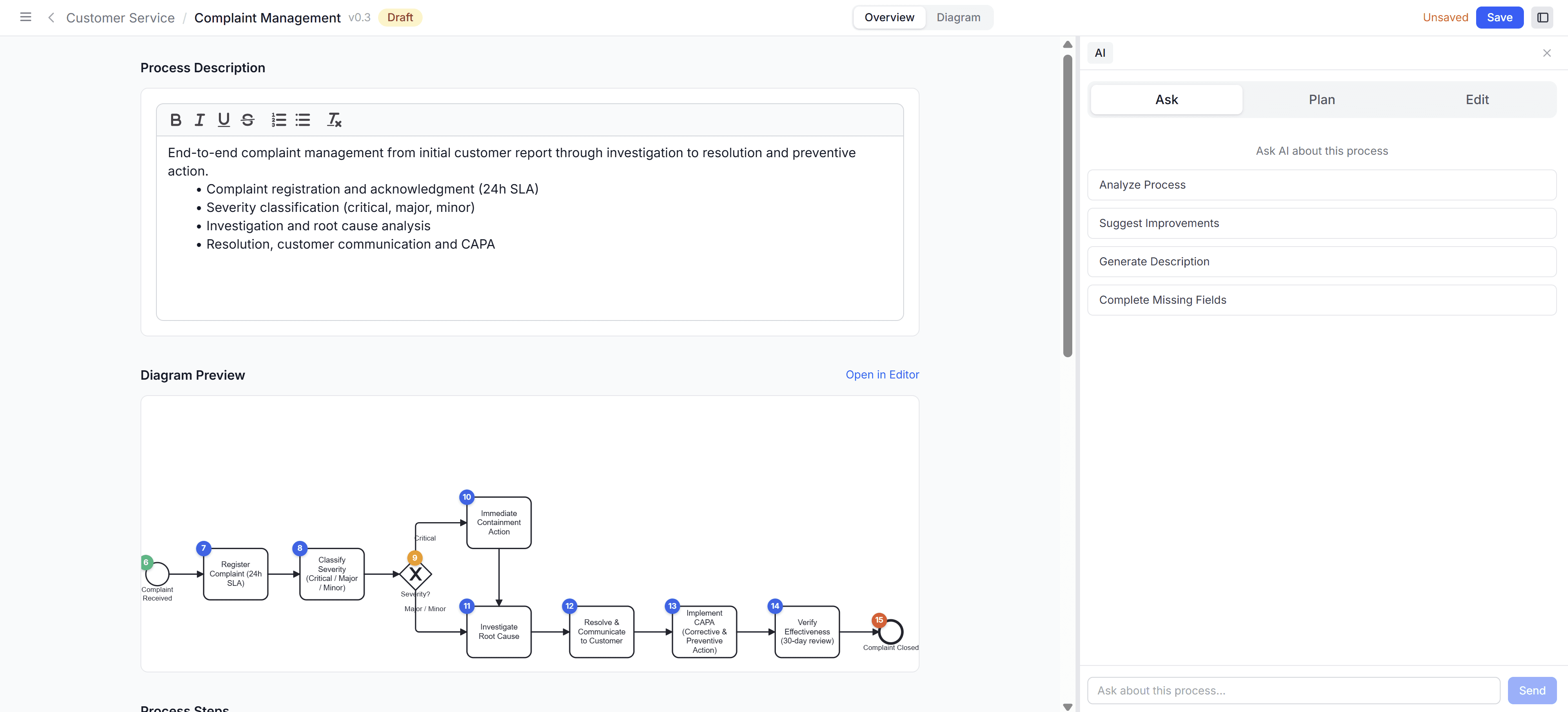 Process overview with AI assistant