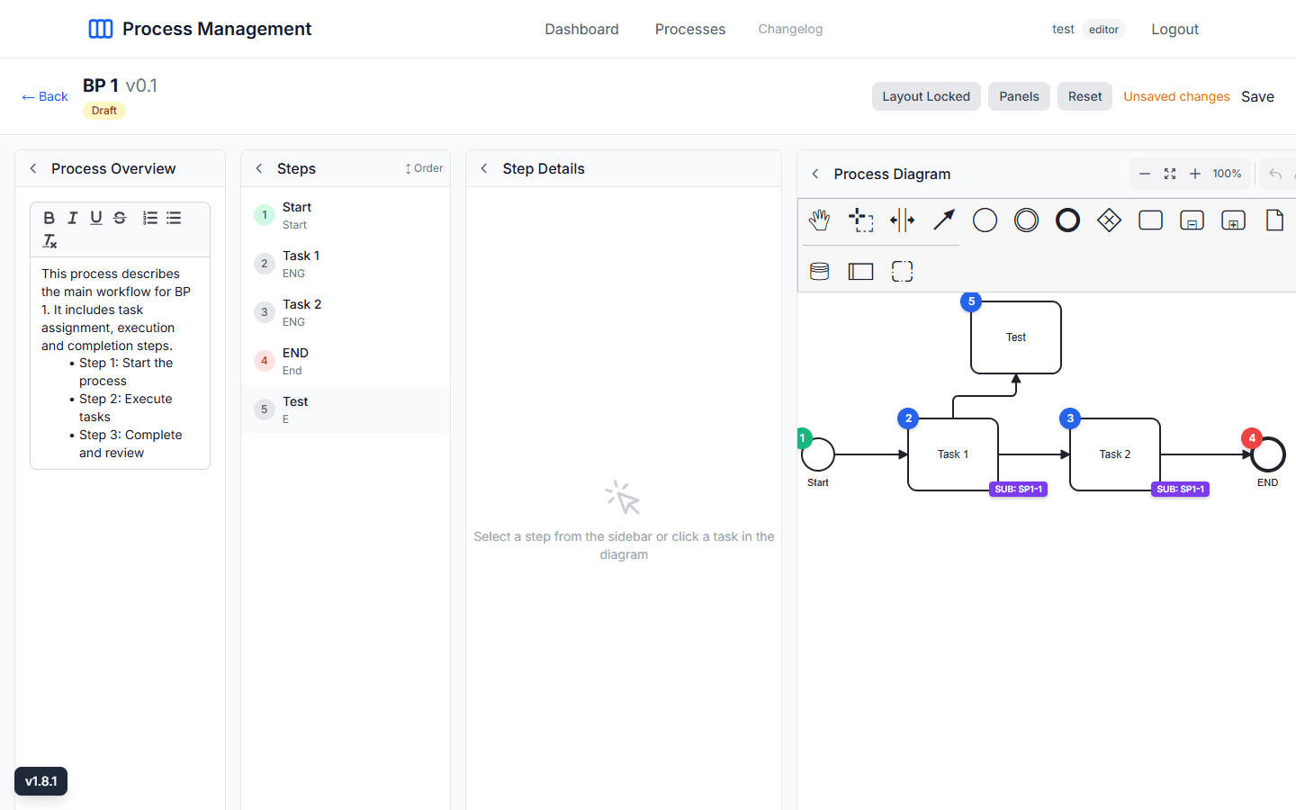BPMN Process Editor with 4-panel layout showing Overview, Steps, Details and Diagram